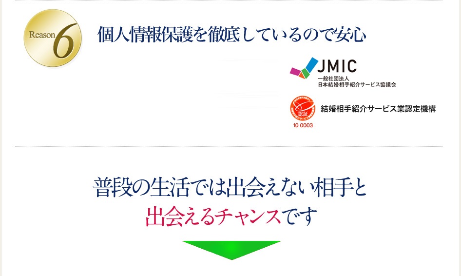 6.個人情報保護を徹底しているので安心